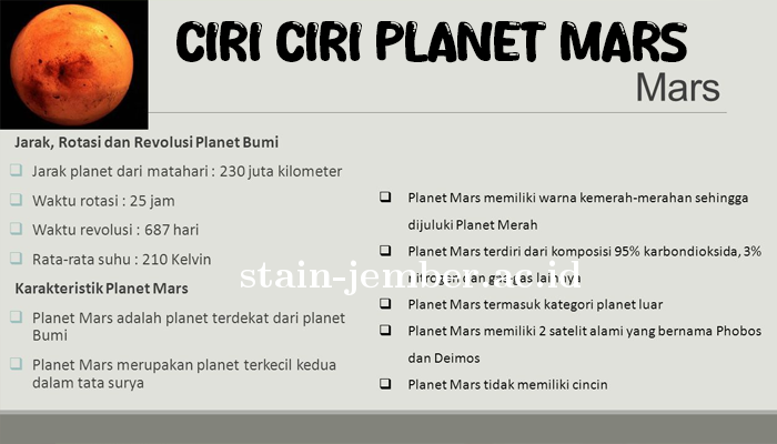 ciri_ciri_planet_mars.png